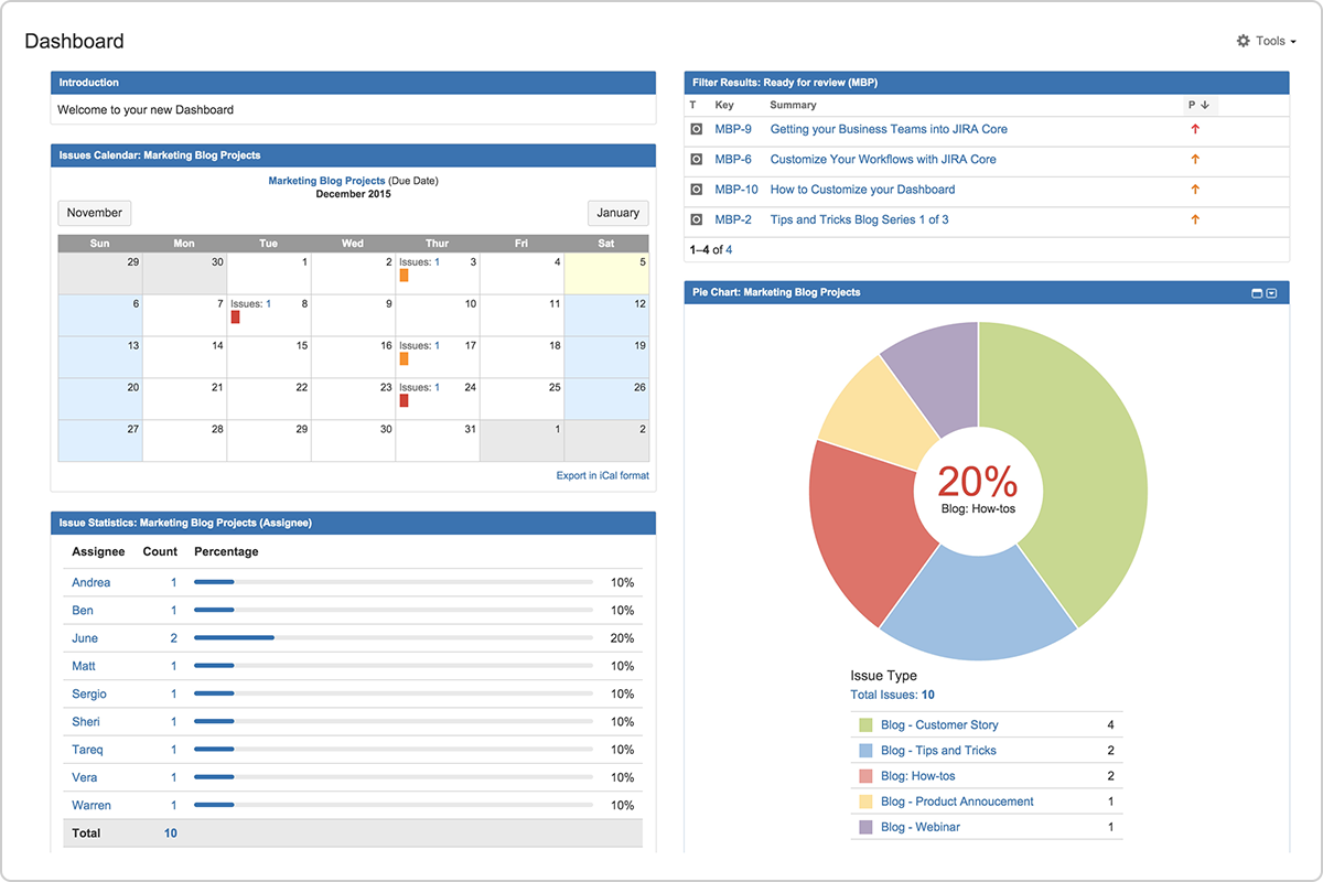 Jira workload management interface
