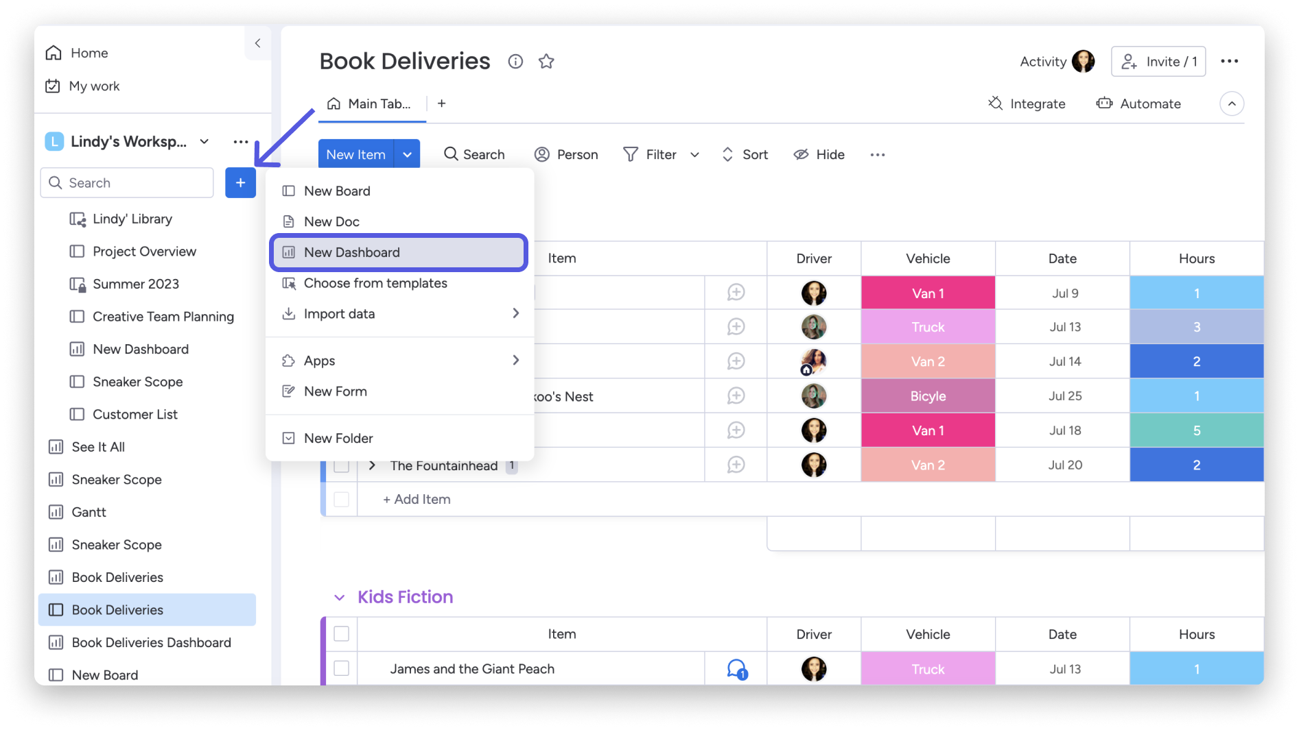 Monday.com workload management interface