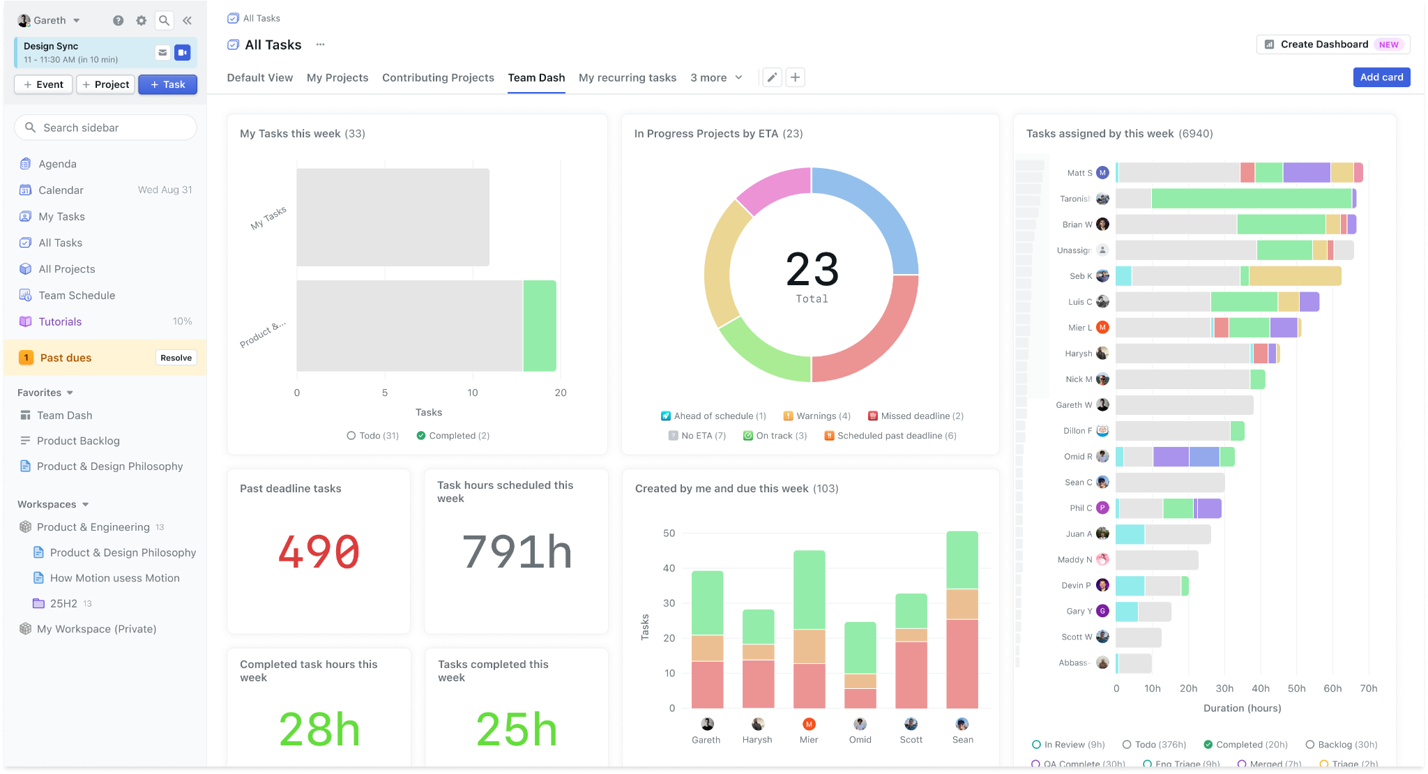 Motion workload management interface