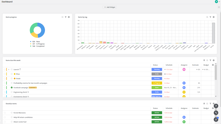 Teamhood workload management interface