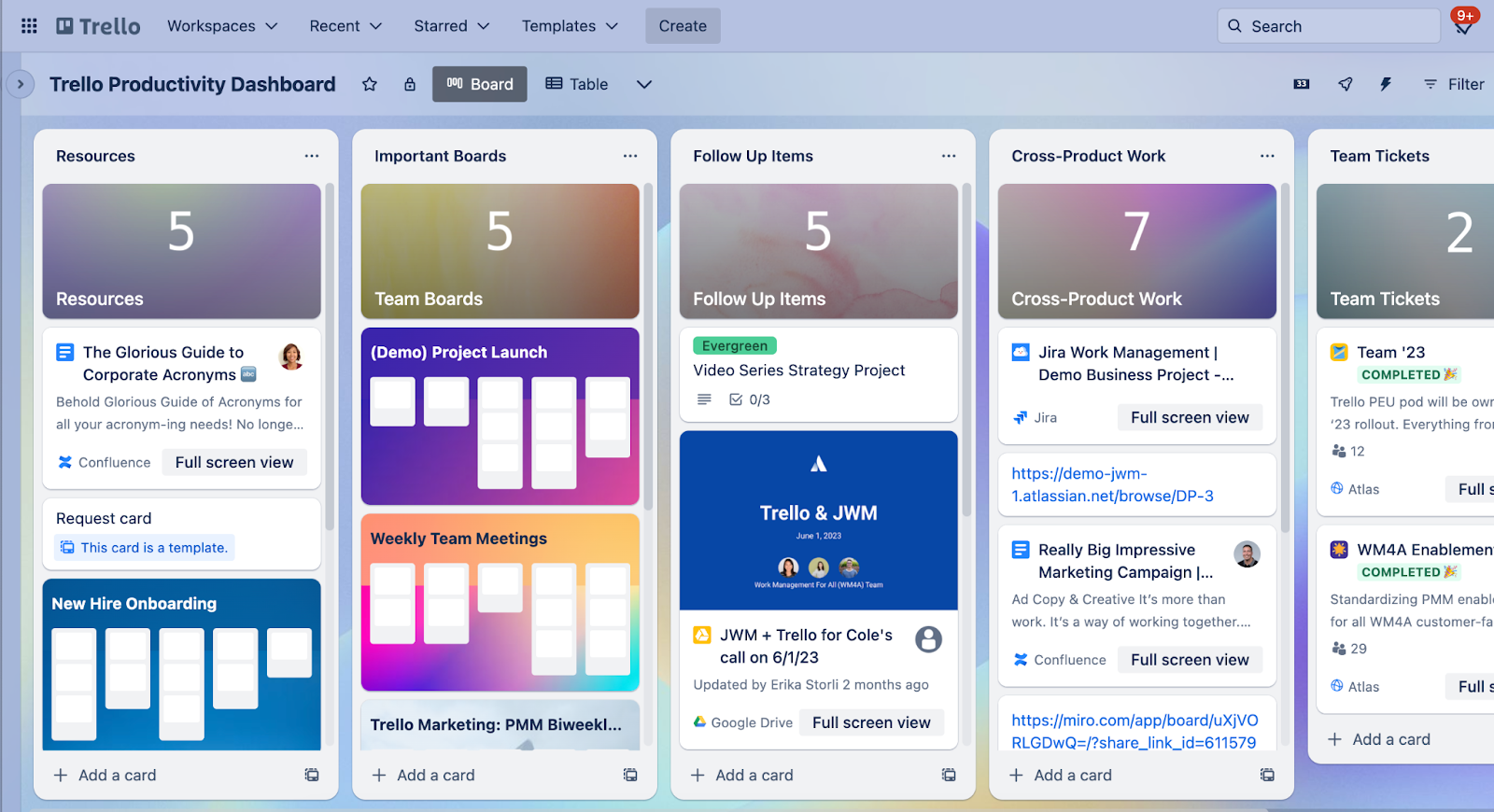 Trello workload management interface