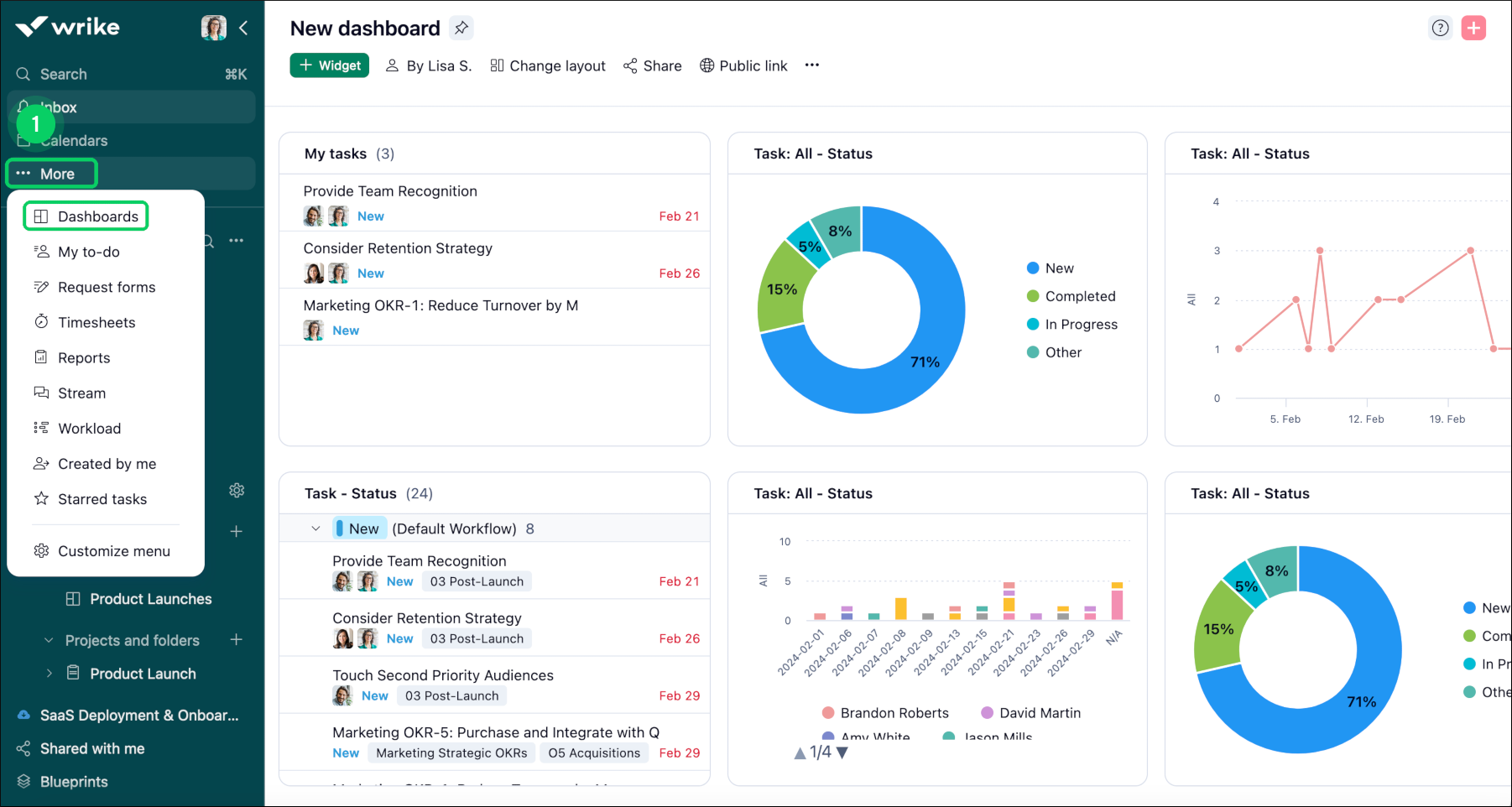 Wrike workload management interface