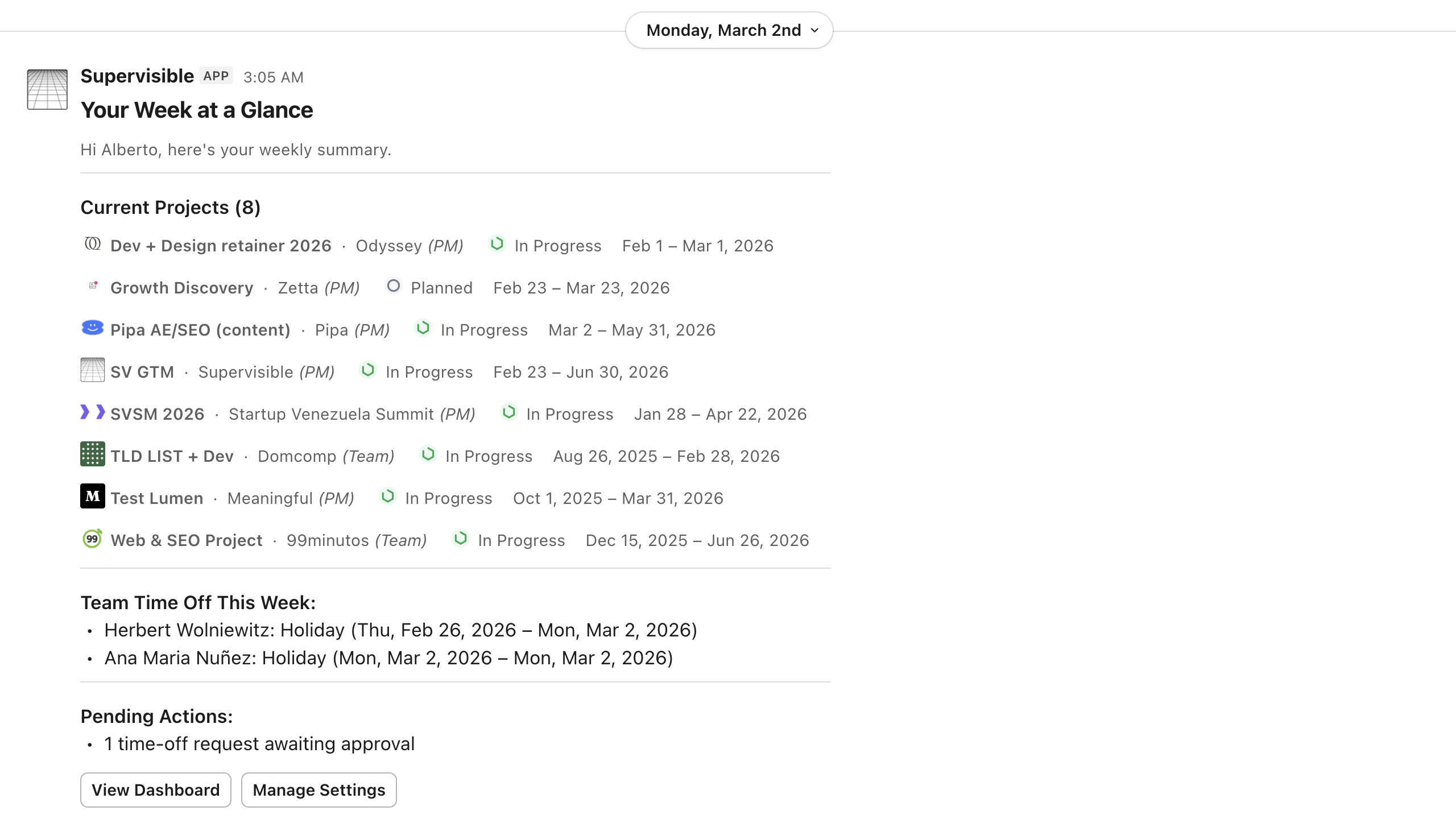 Weekly digest in Slack